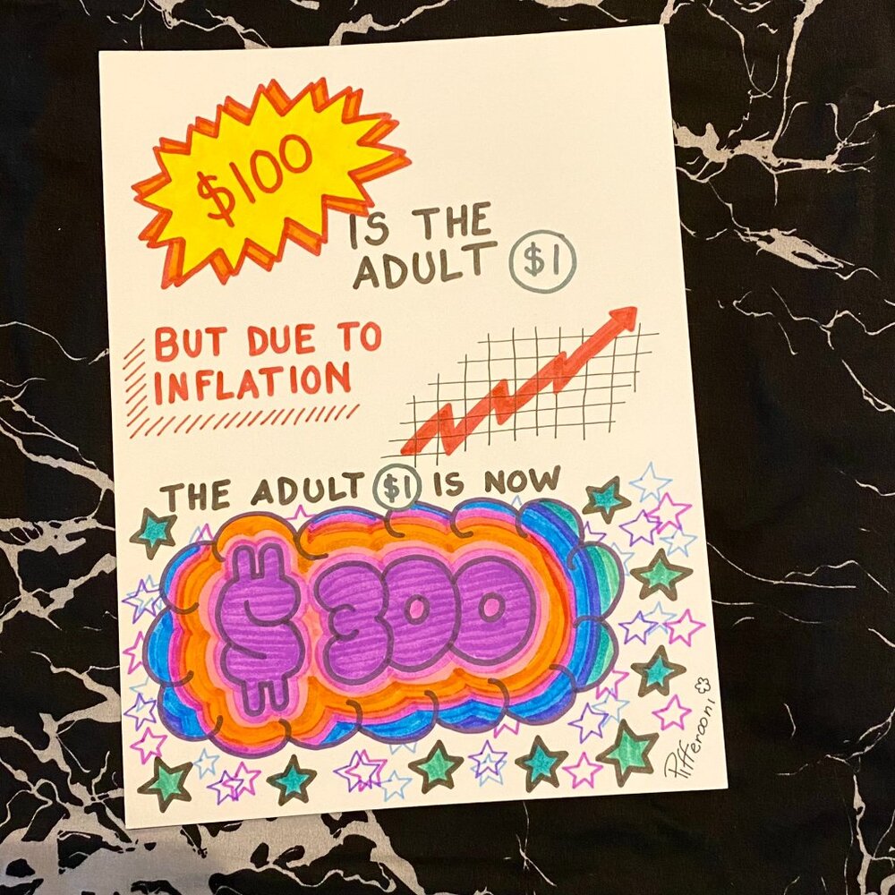 Original INFLATION cute pop art stars poetry poster drawing